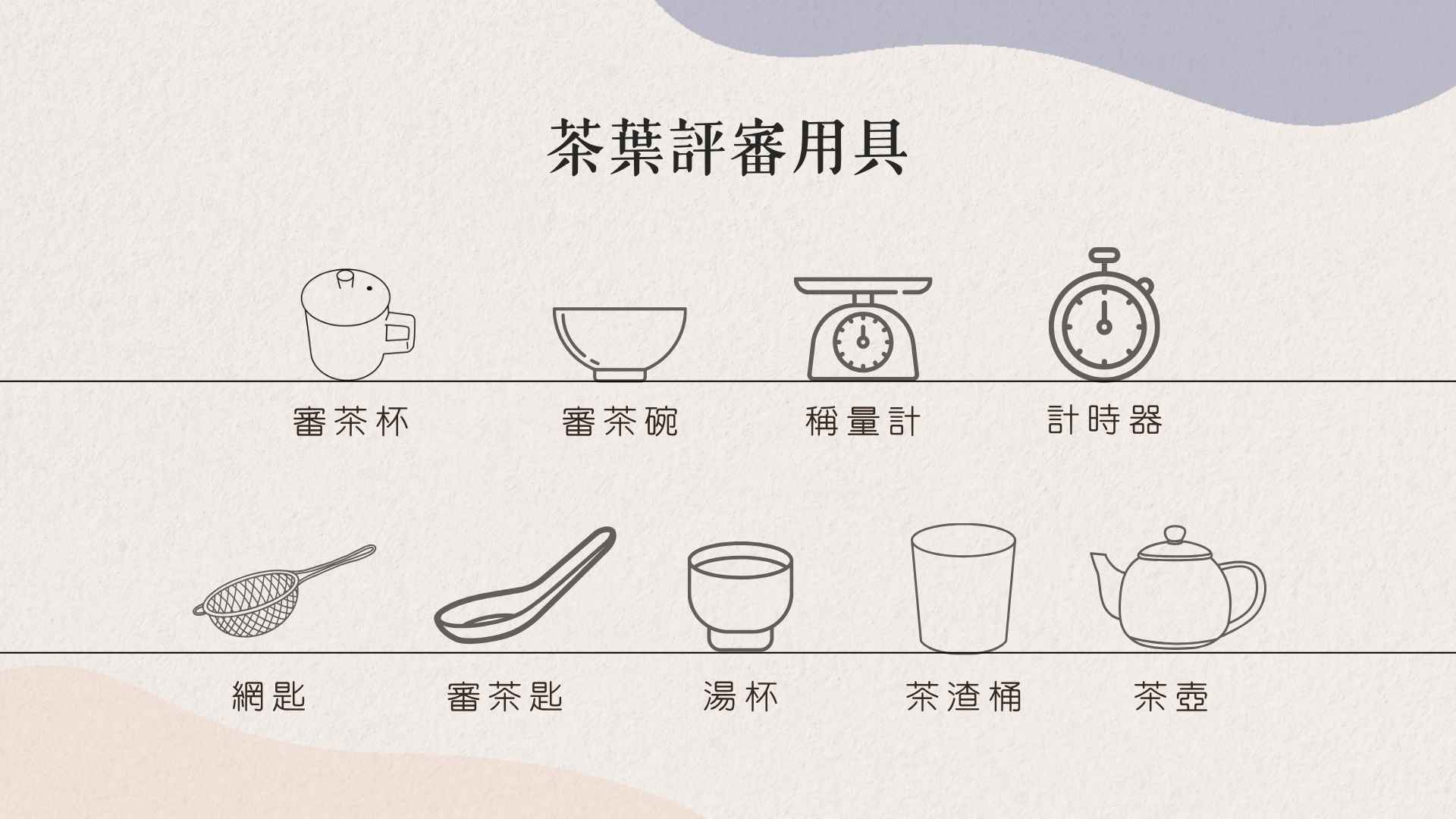 茶葉評審用具